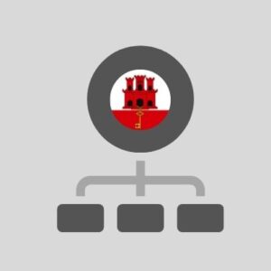 Gibraltar - Computer network
