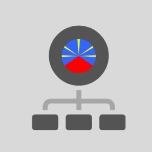 Reunião - Rede de computadores