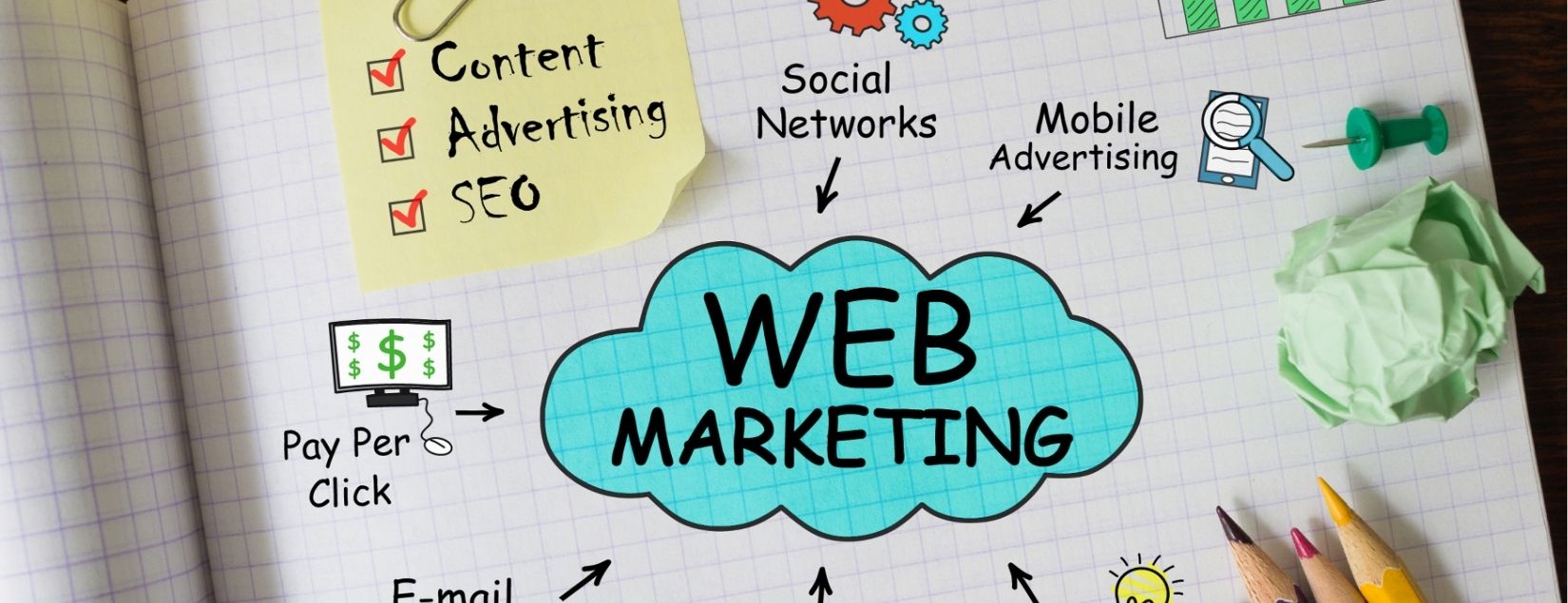 Goals Marketing