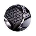 CallPro Net