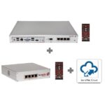 Bộ khởi động Beronet - Thiết bị VoIP cơ bản