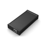 Sangoma D150 BOXED Transcoding Module - 240 Channels