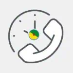 Guiana French - Calling plan