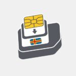 Aland islands ax 10d pul noroam - Esim