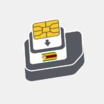 Zimbabwe - Internet SIM Card
