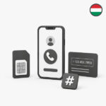Hungary mobile number